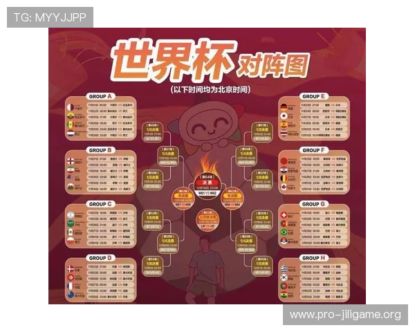 加拿大对阵卡塔尔世界杯比赛结果实时更新与赛后数据统计 加拿大对阵卡塔尔世界杯比赛结果实时更新与赛后数据统计